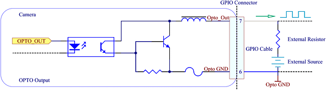 gpio circuit monitor diagram