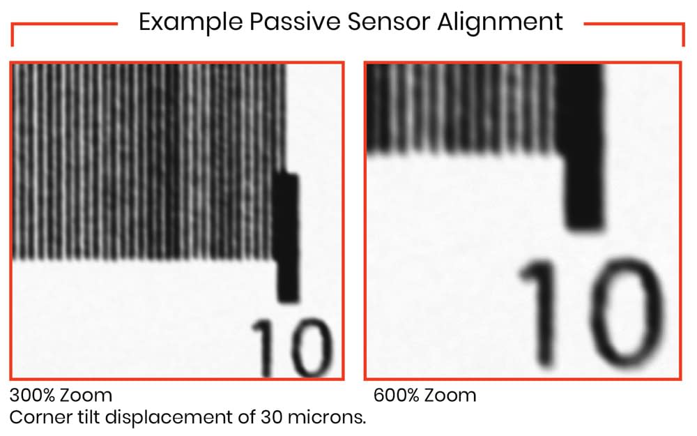 Example of corner with passive alignment