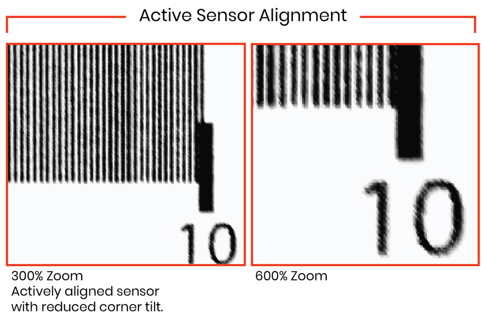 Example of corner with active sensor alignment