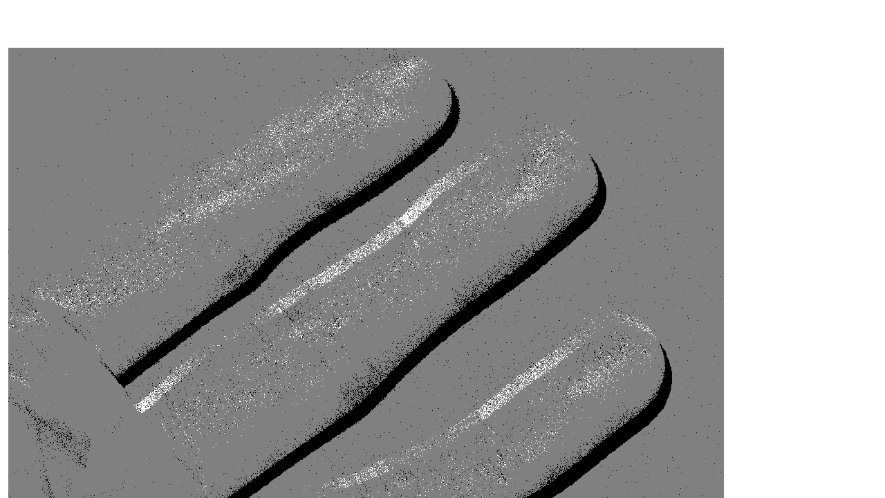 Bias Event Threshold Positive positive setting example