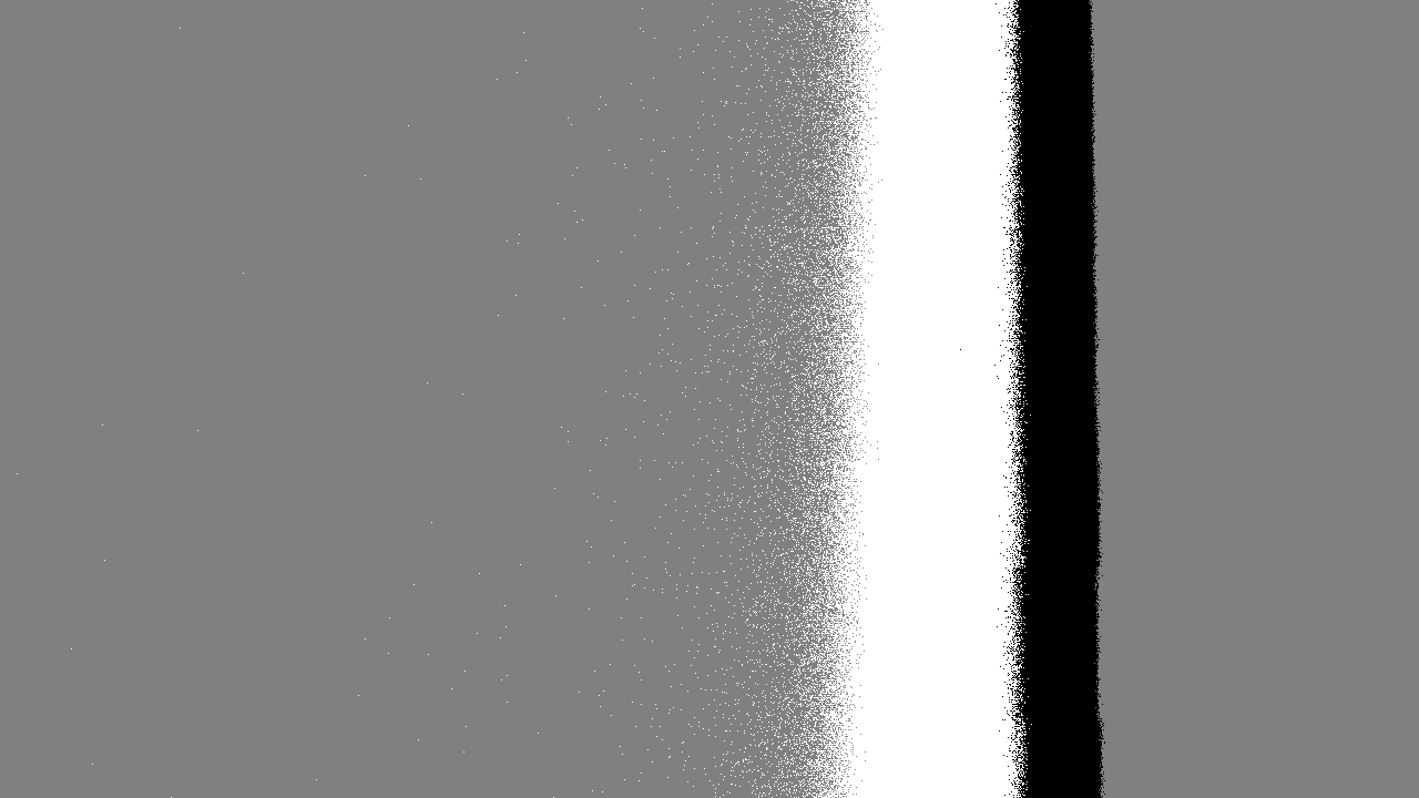Bias Low Pass Filter Cutoff Negative example