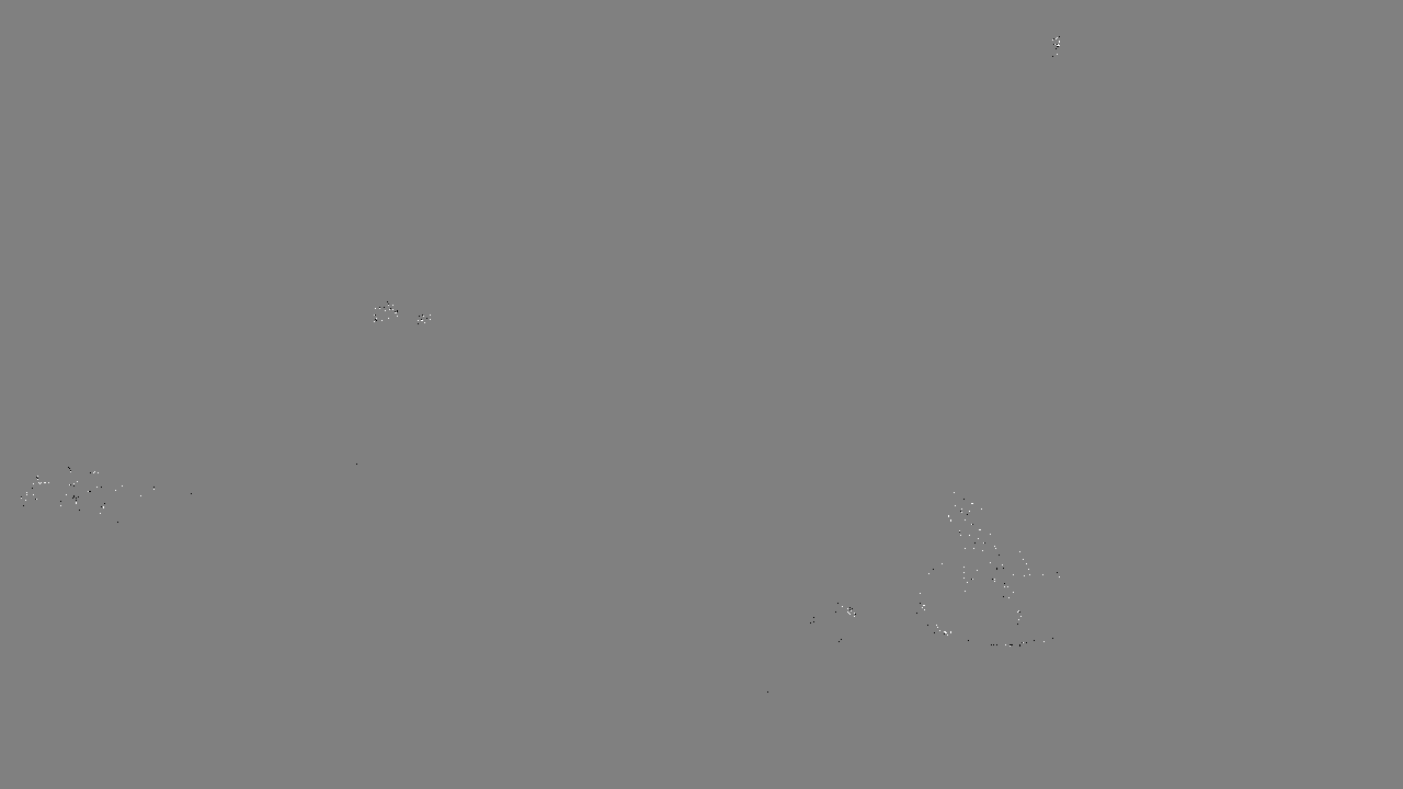 Anti flickering filter on