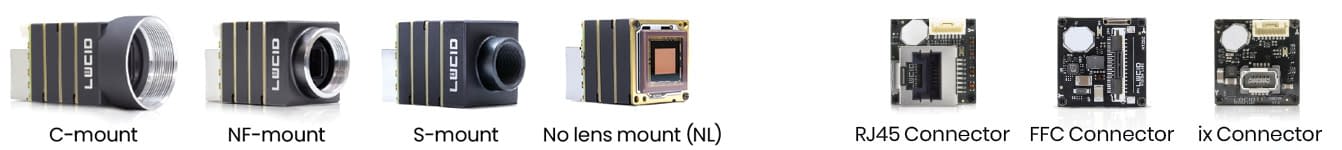 Phoenix machine vision camera (24x24mm sizes)