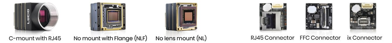 Phoenix machine vision camera (28x28mm sizes)