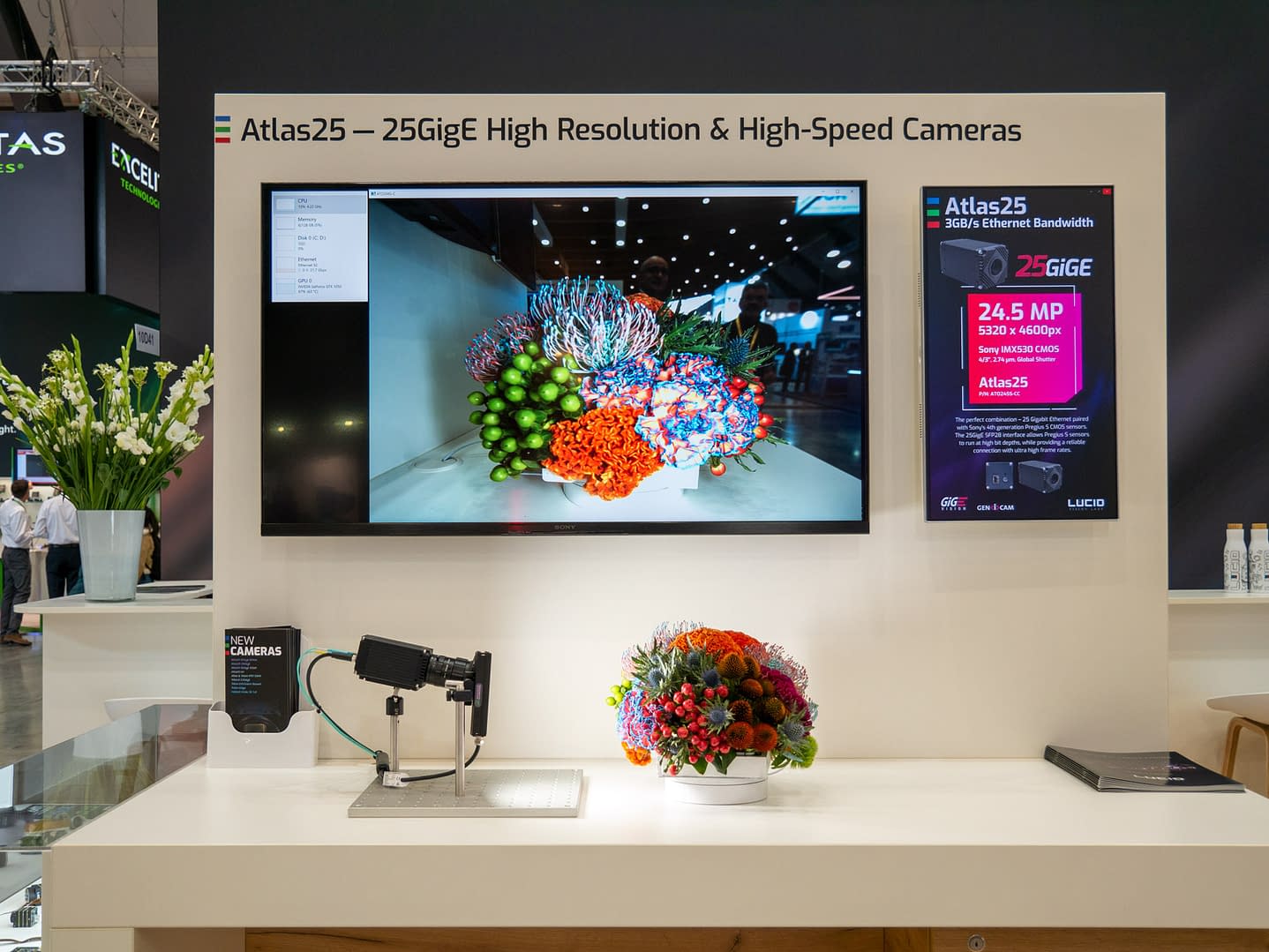 Atlas25 25GigE Camera