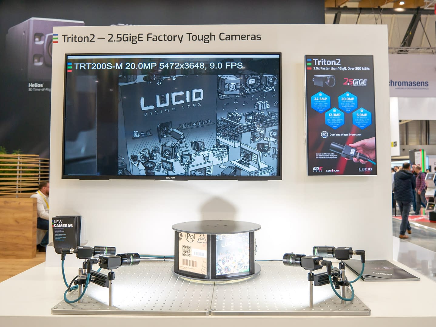 Triton2 Camera 2.5GigE