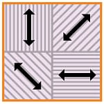 polarization 4 channels