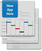 App Note: Managing Bandwidth