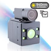 Helios2 Ray Chroma