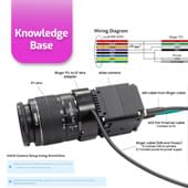Knowledge Base Article on Using LUCID’s TFL to EF Lens Controller (Birger Adapter) 