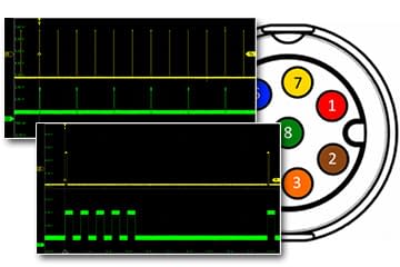 Triggering a LUCID machine vision camera using GPIO