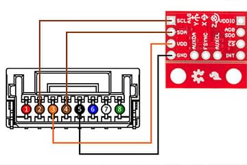 i2c support