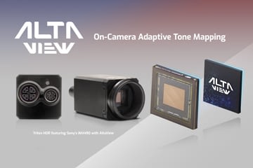 AtlaView: On-Camera HDR Adaptive Tone Mapping