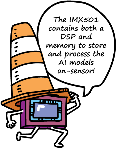 IMX501 Cartoon