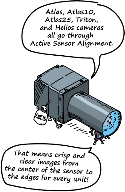 Atlas IP67 Camera cartoon chat bubble