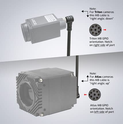 m8 gpio cables triton atlas