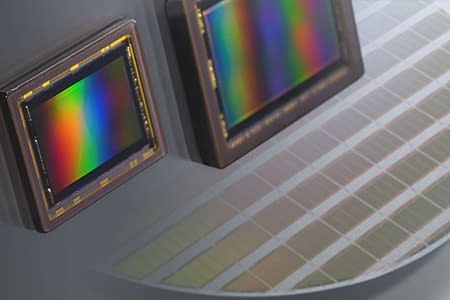 The Digital Image Sensor Explained
