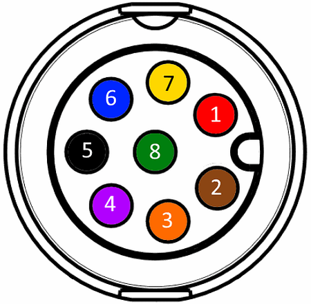 Triton M8 GPIO Pin Layout