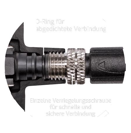 M12 und M8 IP67 Steckverbinder