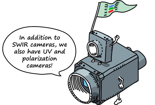 SWIR Cartoon