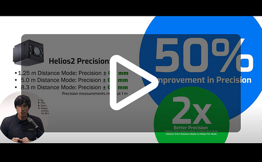 Helios2 Time of Flight (ToF) IP67 3D Camera - LUCID Vision Labs