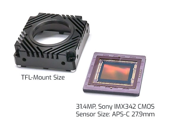 TFL-Mount and IMX342-CMOS