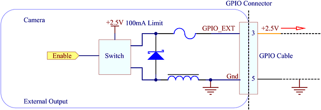 VCC voltage output diagram