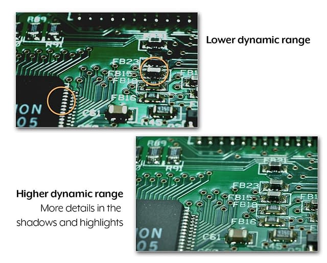 Dynamic range example