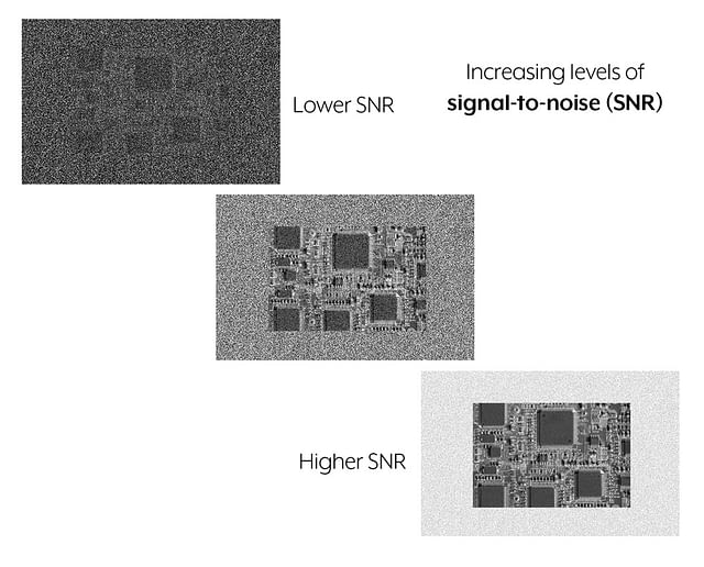 Signal to noise ratio examples