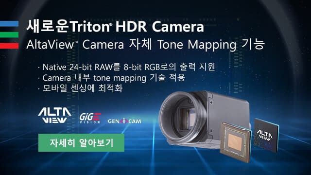 Triton HDR with AltaView adaptive tone mapping and IMX490 CMOS Sensor