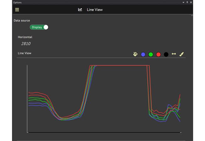 LUCID Arena Line View