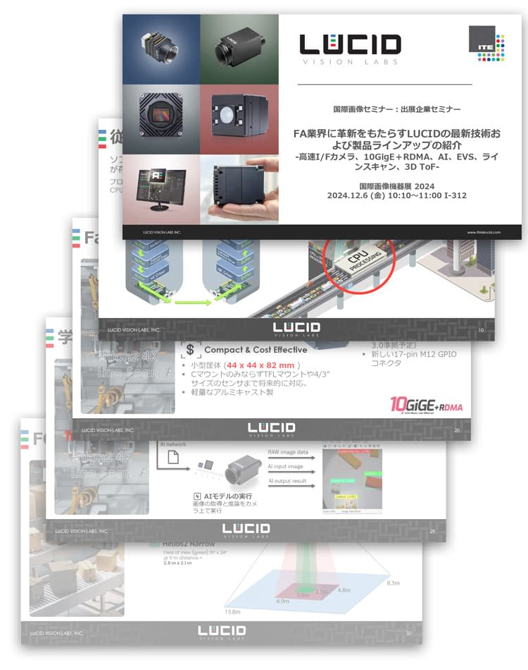ITE Presentation Form