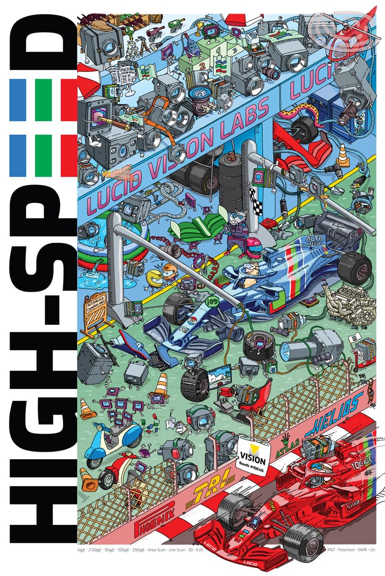 LUCID F1 poster