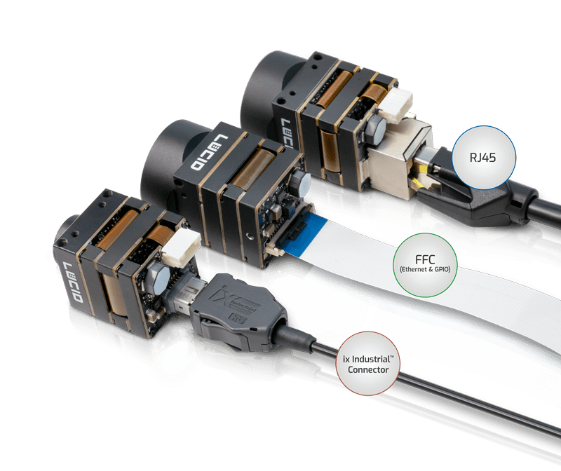 Phoenix Ethernet Connectors options - IX, FFC, RJ45