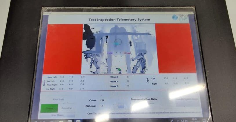 Udder Telemetry System
