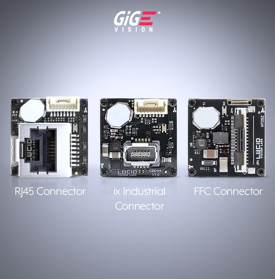 Phoenix camera ethernet connector options