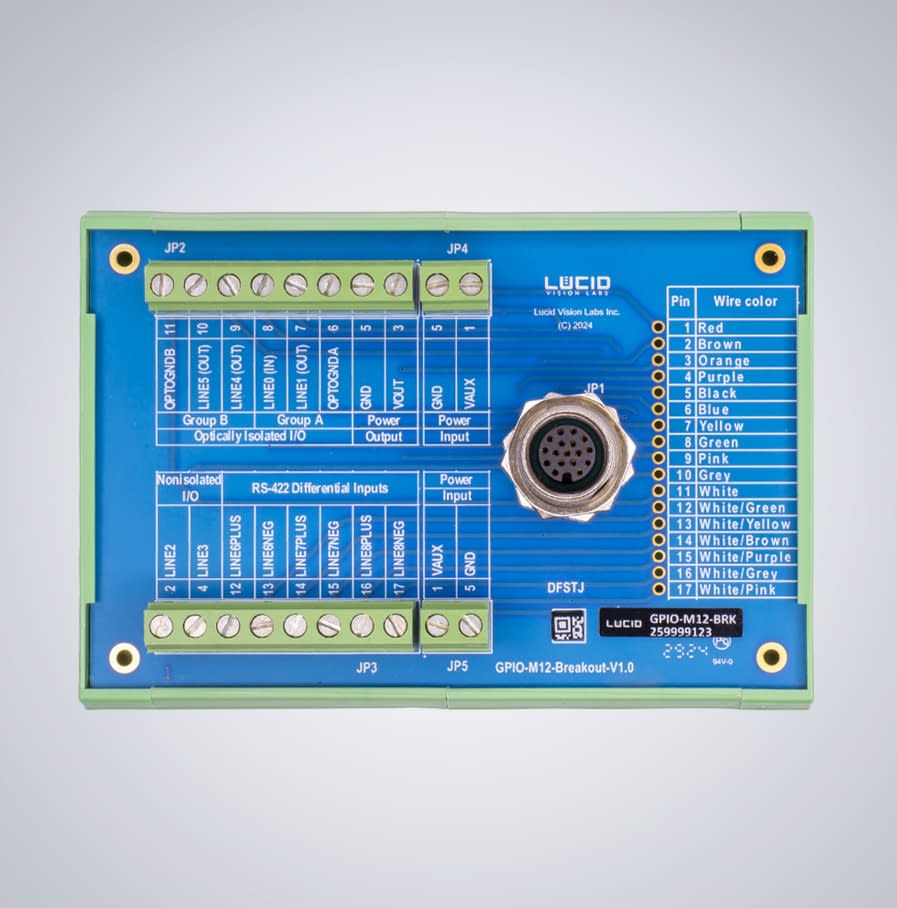 Breakout Board Kit GPIO M12