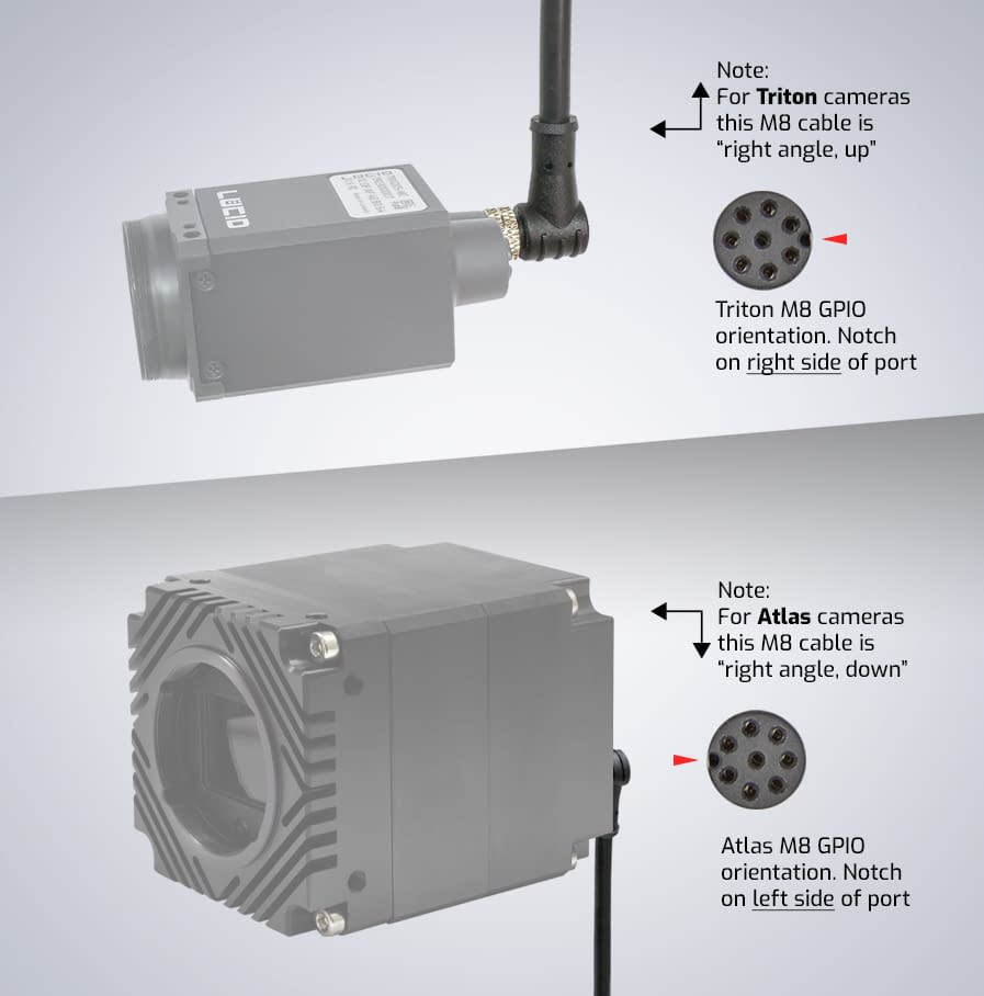 m8 gpio cables triton atlas