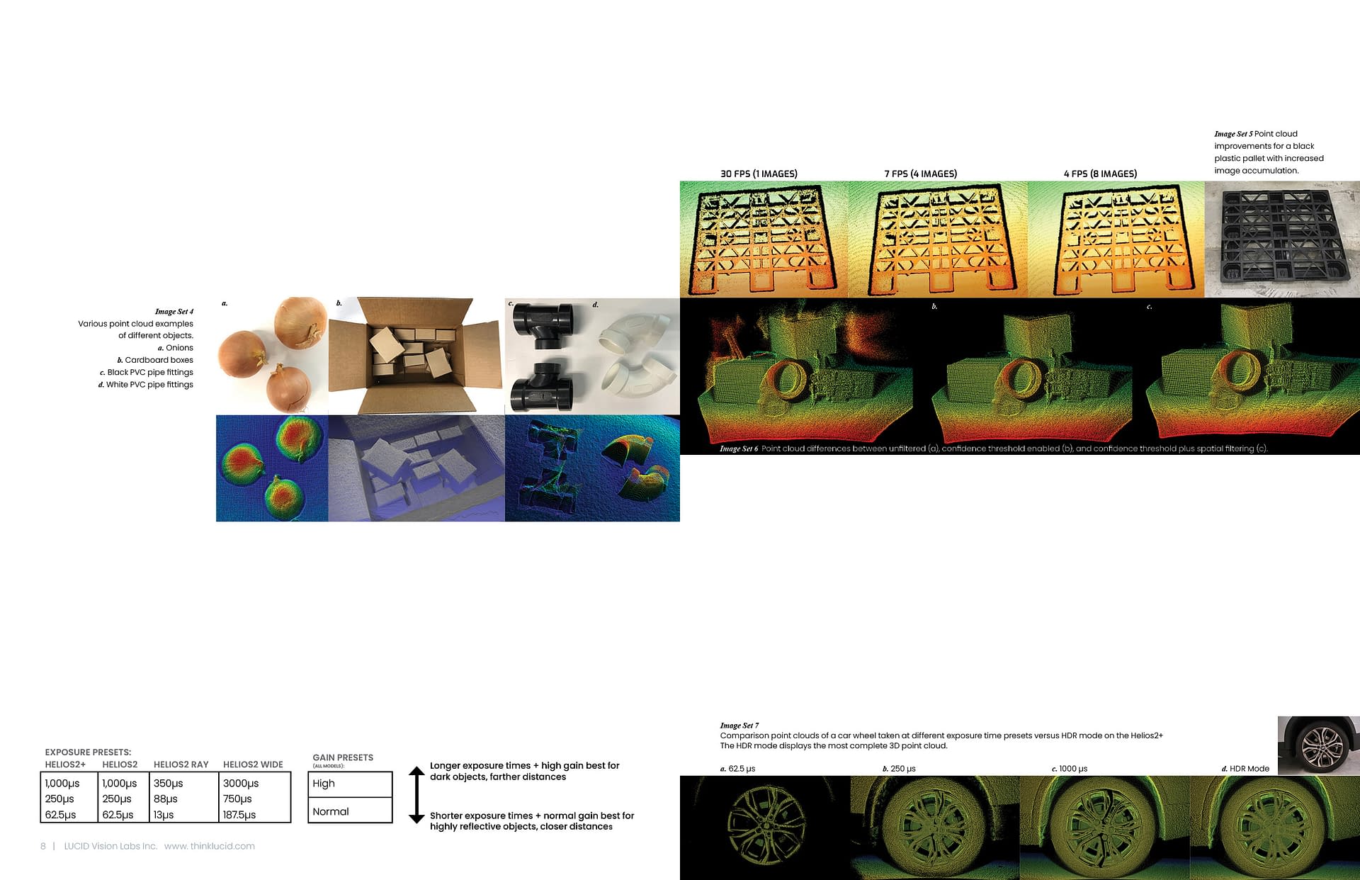 Time-of-Flight Guidebook 2.0 - 3D Helios2 Camera