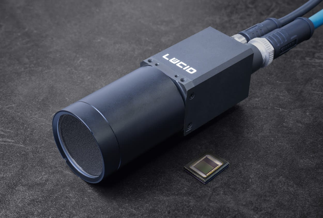 Triton Smart with IMX501