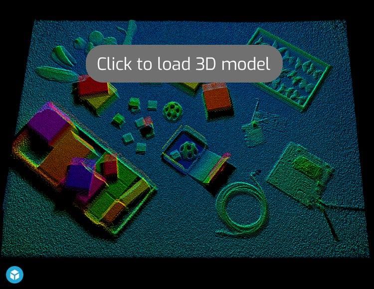 3D Point Cloud of assorted objects