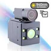 Helios2 Ray Chroma
