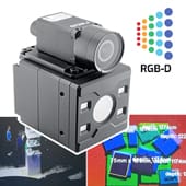 LUCID Cameras at VISION 2026