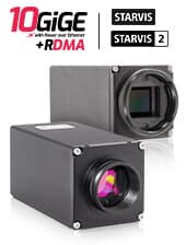 New Triton10 Camera Models Shipping