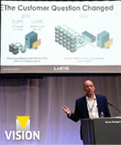 Industrial VISION Days Presentations