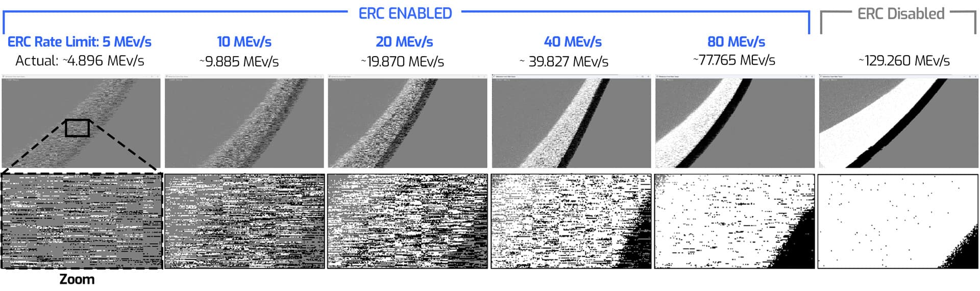 Event-Rate-Control-Example-ERC Event Rate Control Example ERC